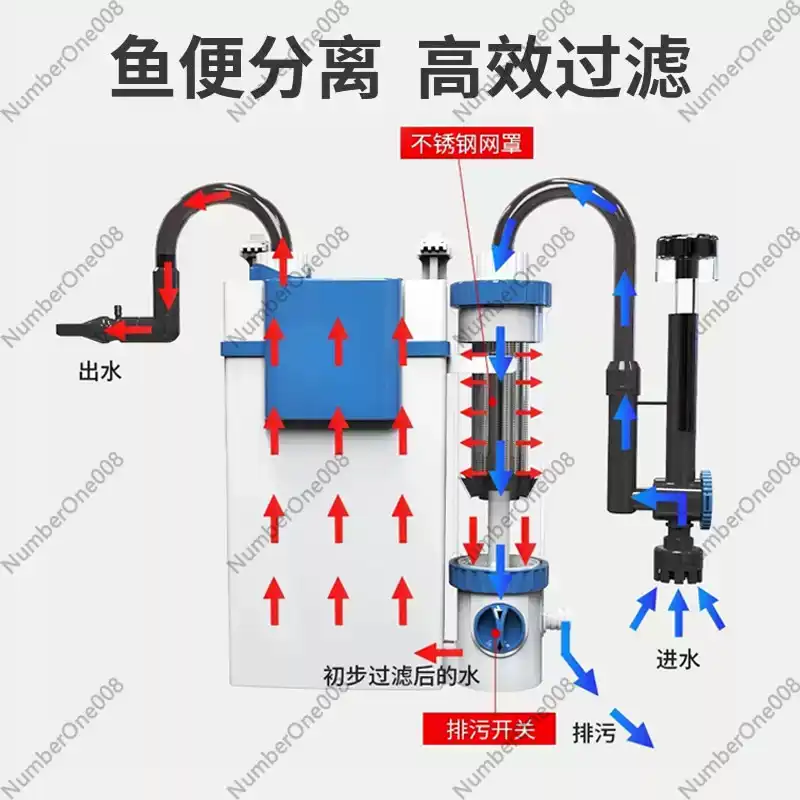 Aquarium Fish Tank  YBF-500 Ex - Fish Tank Filter Aquarium 评论和价格